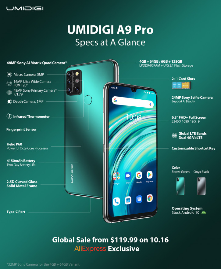UMIDIGI А9 Pro - сбалансированный смартфон с термометром за $120
