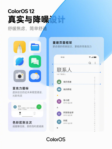 ColorOS 12 -     