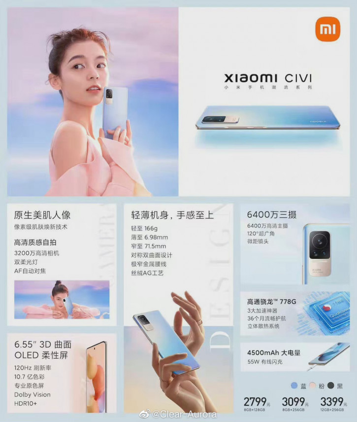     Xiaomi Civi   ?