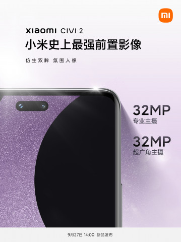 Xiaomi Civi 2    . Smart Island?