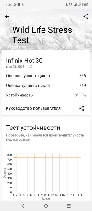  Infinix Hot 30:  