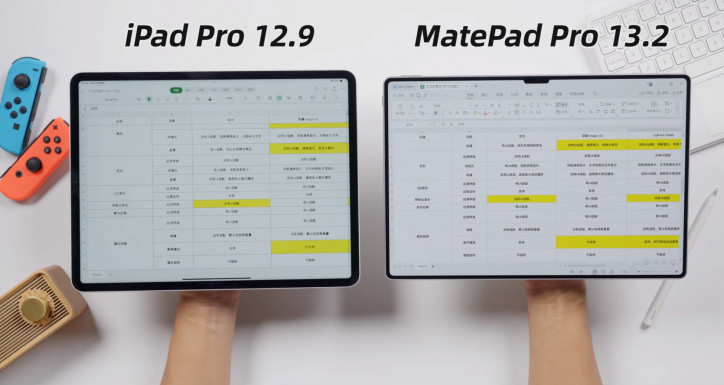   :   Huawei MatePad Pro 13.2