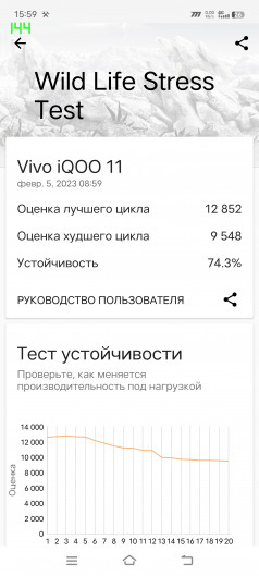 Обзор iQOO 11 и 11S: быстрые флагманы без ставки на камеру