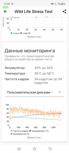 Обзор iQOO 11 и 11S: быстрые флагманы без ставки на камеру