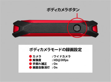 Анонс Kyocera Torque G06: маленький и мощный японский бронефон