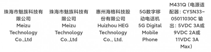 Народный Meizu с большой батареей уже проходит регистрацию