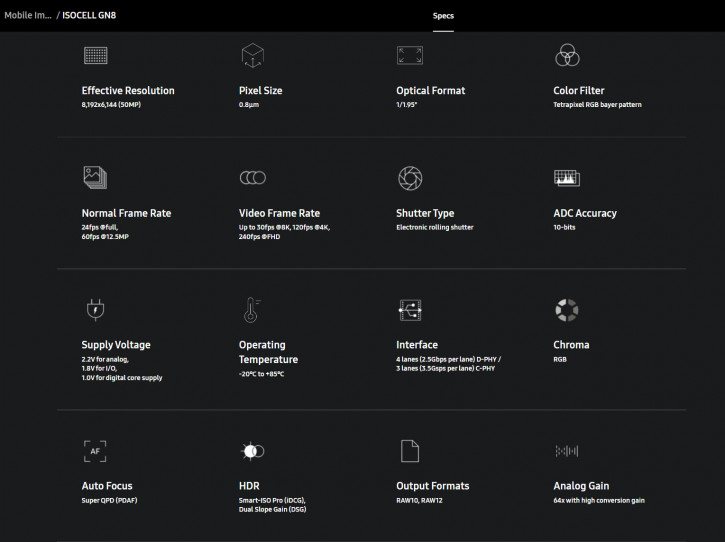  Samsung ISOCELL GN8, GN9  KD1:    