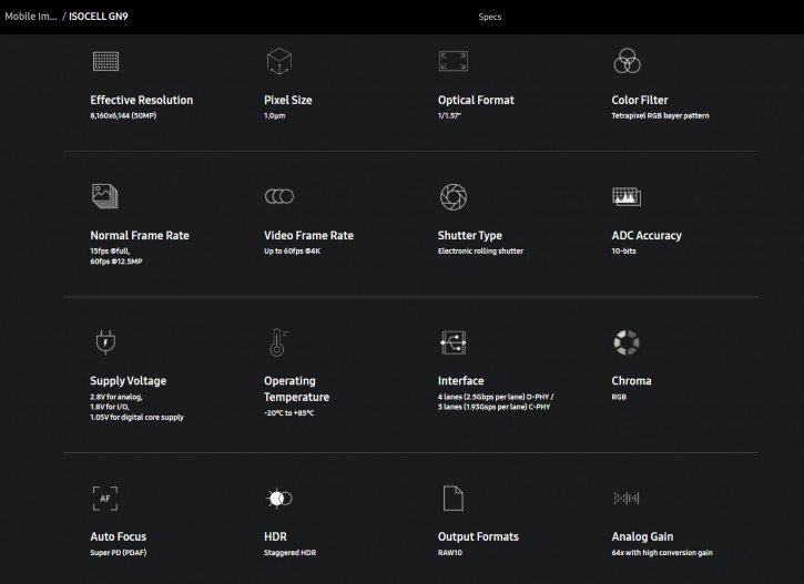  Samsung ISOCELL GN8, GN9  KD1:    