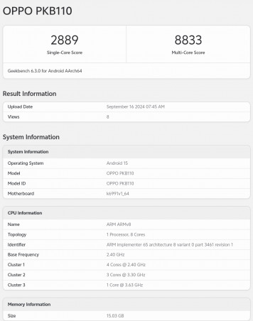 OPPO Find X8  OnePlus 13      