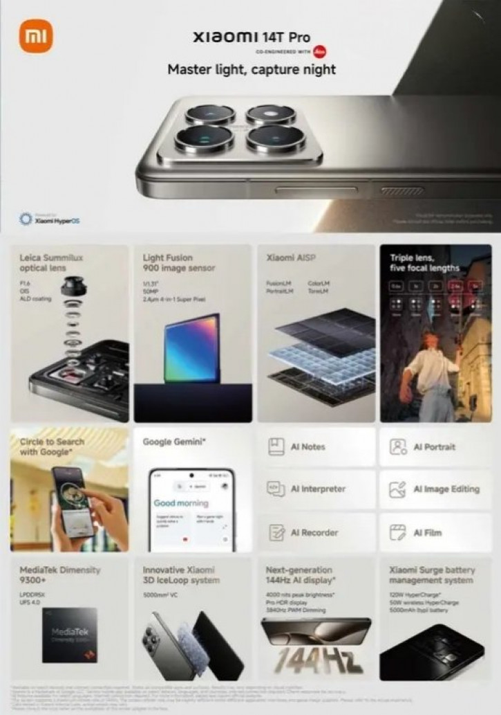 - Xiaomi 14T  14T Pro     : 