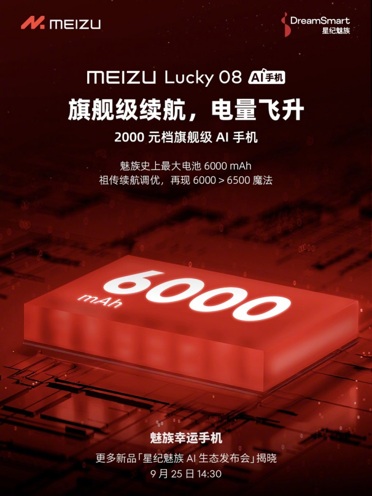 Самая большая батарея в истории Meizu: подтверждена ёмкость Lucky 08