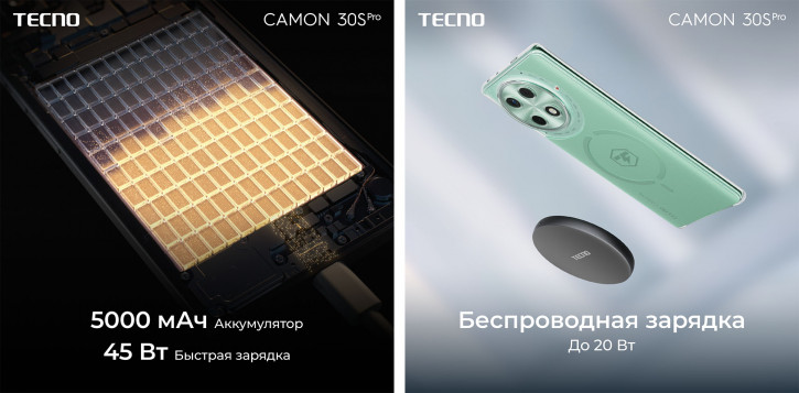Первый Tecno с беспроводной зарядкой: старт продаж Camon 30S Pro в РФ