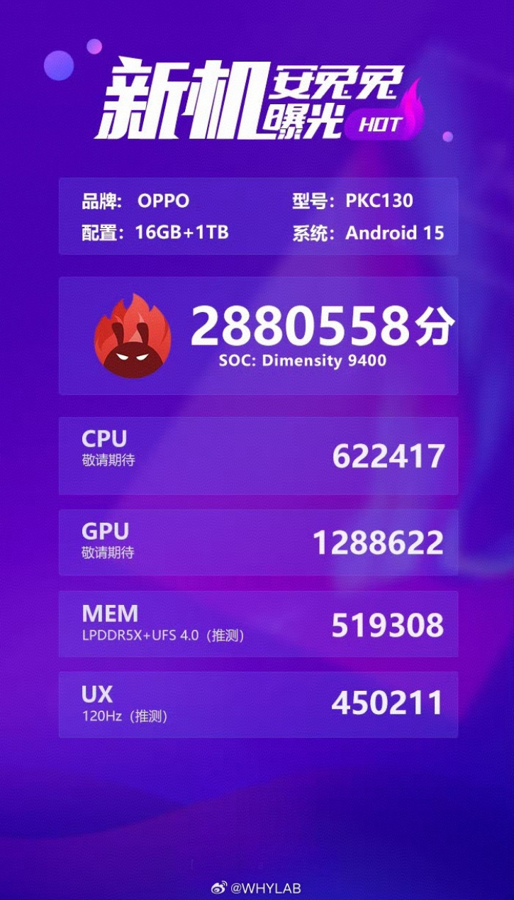 OPPO Find X8 Pro    Dimensity 9400  AnTuTu