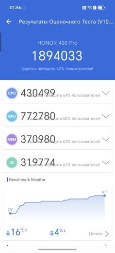 Обзор Honor 400 Pro: закономерное развитие