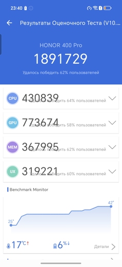 Обзор Honor 400 Pro: закономерное развитие