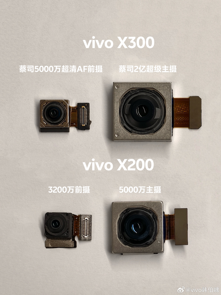 Vivo рассказала всё о камерах X300 и X300 Pro за месяц до выхода