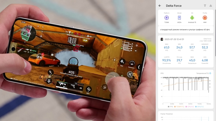 Обзор Nothing Phone (3): Карл, ты втираешь нам какую-то дичь