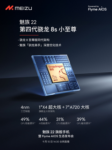 Самый плавный и стабильный в истории бренда: тизеры о начинке Meizu 22