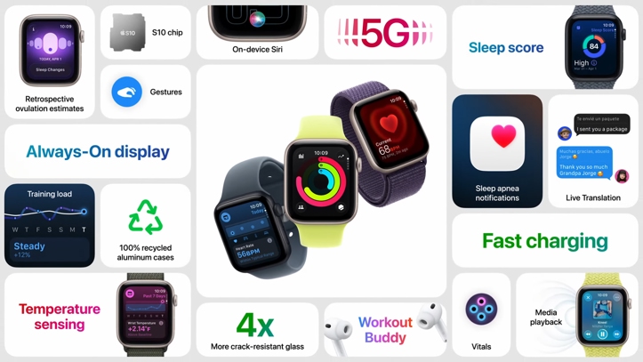 Анонс Apple Watch SE 3 – большой апгрейд самой доступной модели