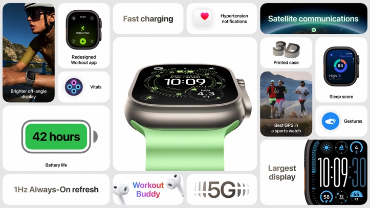Анонс Apple Watch Ultra 3 – спутниковая связь теперь и в часах