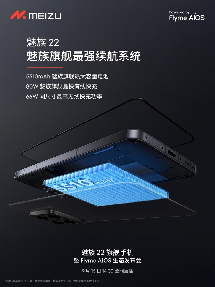 Meizu поприветствовала iPhone 17 Pro и раскрыла ёмкость батареи Meizu 22