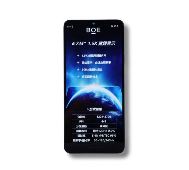 IPS возвращается?! BOE выпустила крутую панель с рекордной яркостью