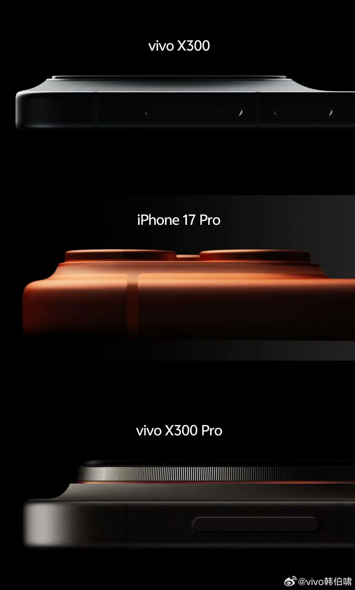 Вероятная дата выхода Vivo X300: почему так поздно?