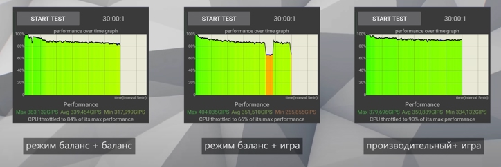 Обзор OPPO Reno 14: Чуи, мы дома
