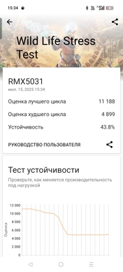 Обзор Realme P3 Ultra: лунный гонщик