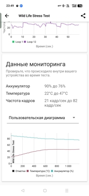 Обзор Realme P3 Ultra: лунный гонщик