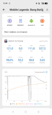 Обзор Realme P3 Ultra: лунный гонщик