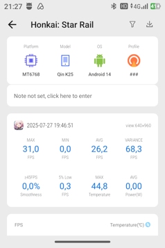 Обзор Qin K25: самый маленький смартфон Xiaomi