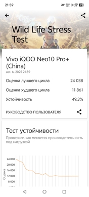 Обзор iQOO Neo 10 Pro+: пластиковая элита