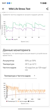 Обзор OPPO K13 Turbo Pro 5G – залетаю я на мид…