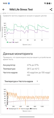 Обзор OPPO K13 Turbo Pro 5G – залетаю я на мид…
