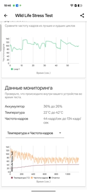 Обзор OPPO K13 Turbo Pro 5G – залетаю я на мид…