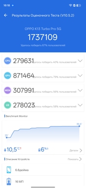 Обзор OPPO K13 Turbo Pro 5G – залетаю я на мид…