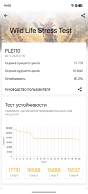 Обзор OPPO K13 Turbo Pro 5G – залетаю я на мид…