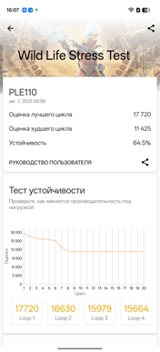 Обзор OPPO K13 Turbo Pro 5G – залетаю я на мид…