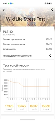 Обзор OPPO K13 Turbo Pro 5G – залетаю я на мид…