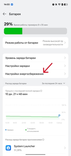 Как установить Circle to Search на смартфоны vivo и OPPO. Инструкция