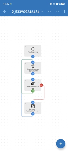 Как установить Circle to Search на смартфоны vivo и OPPO. Инструкция