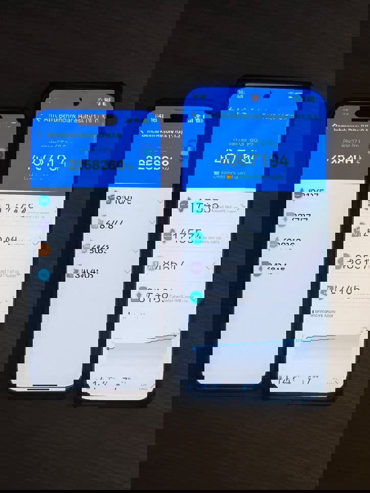 Realme показала разгром GT 8 Pro над iPhone 17 Pro в AnTuTu, но вышло плохо