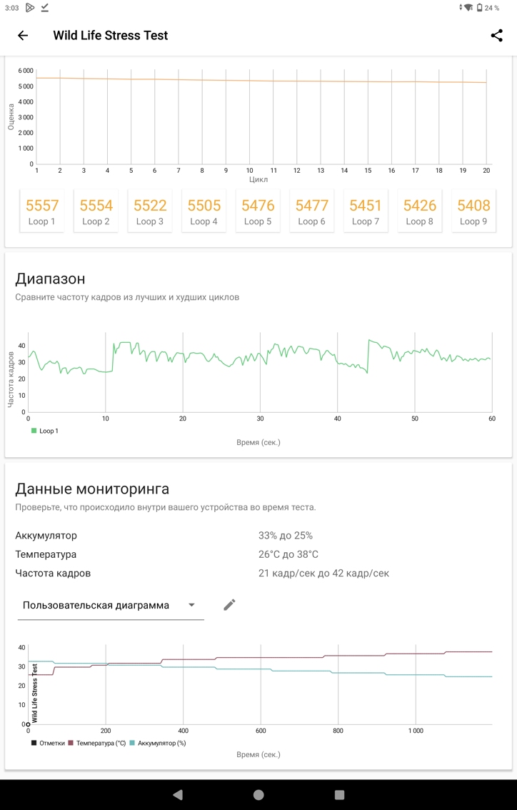 Обзор Infinix Xpad GT: неожиданный планшет