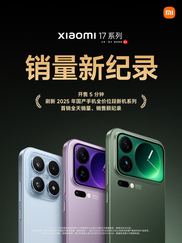 Xiaomi 17 побили рекорд продаж в Китае за весь 2025 год