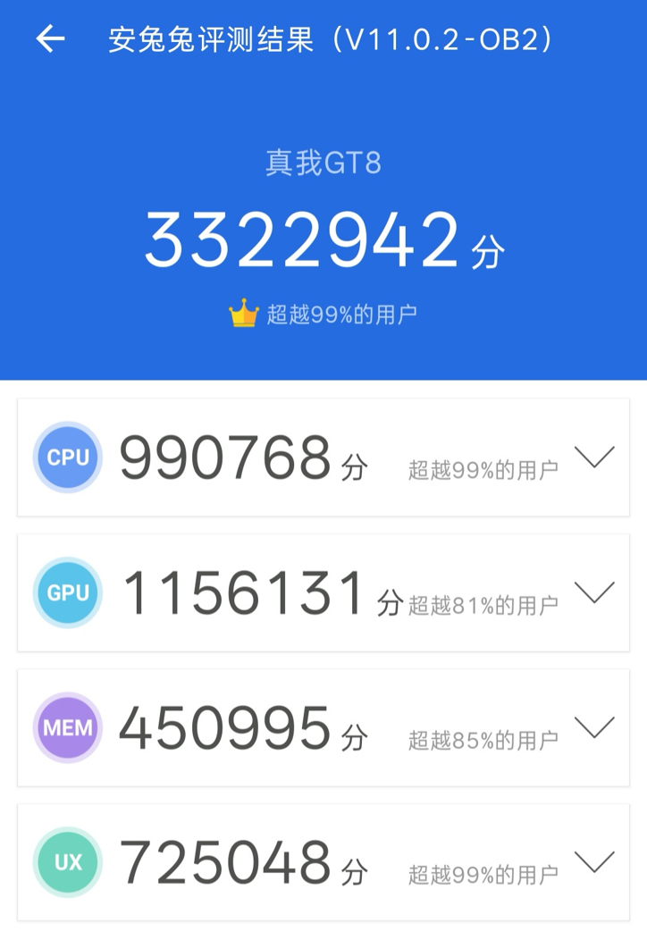 Всё, что известно о Realme GT 8 и результаты его AnTuTu-теста