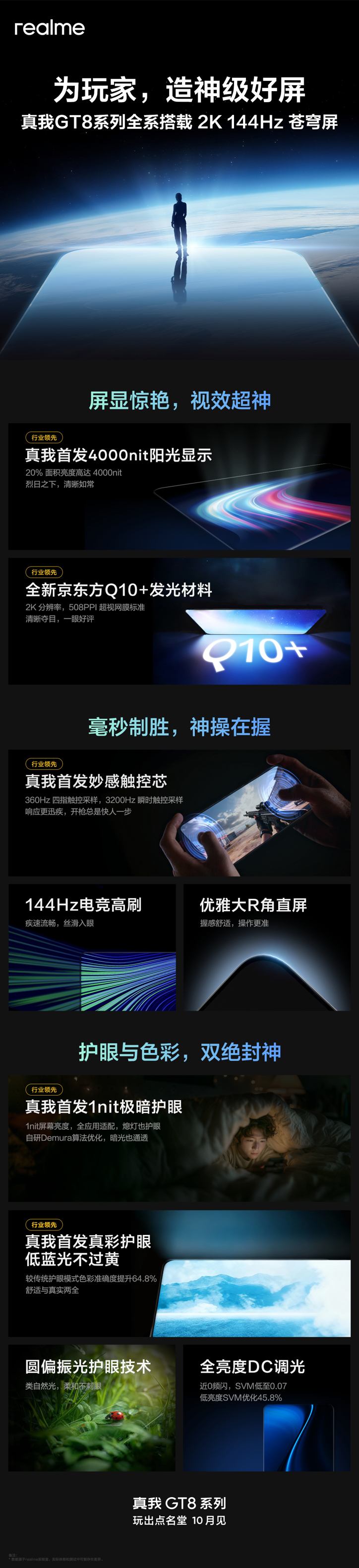 Всё об экране Realme GT 8 Pro: премиум-панель для геймеров и не только