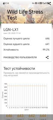 Обзор Honor X7d: ест мало, работает много