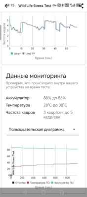 Обзор Honor X7d: ест мало, работает много