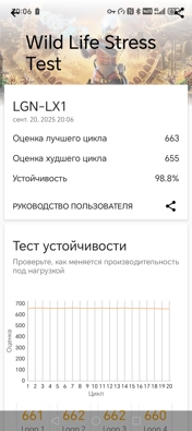 Обзор Honor X7d: ест мало, работает много